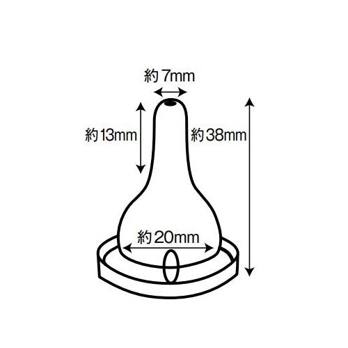 森乳サンワールド ワンラック 哺乳器 シリコン・ノーマル乳首 120ml ペット 犬 猫 哺乳 哺育 ミルク 丸穴乳首 授乳ボトル 子犬 子猫 スペア付き