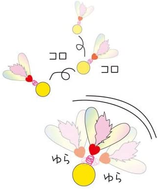 ペッツルート ゆらころカシャりん ハート 猫 おもちゃ 猫じゃらし 日本製 おすすめ ボール 羽 おきあがりこぼし 人気 猫用 ねこじゃらし オモチャ ねこ