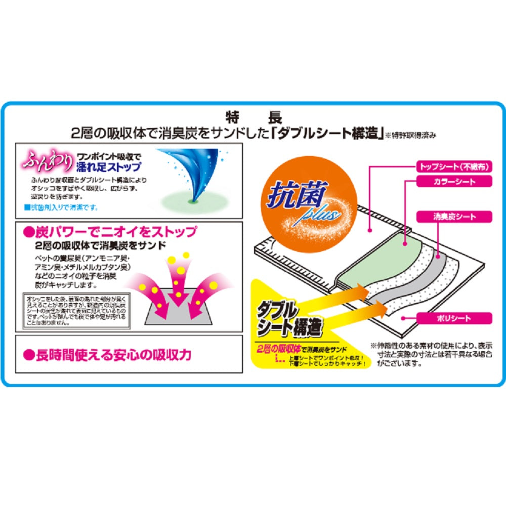 クリーンワン 消臭炭シート ダブルストップ スーパーワイド 18枚 ペット 犬 猫 ペットシーツ ペット用 消臭 炭 国産 犬用 シート 炭シート カーボン 抗菌