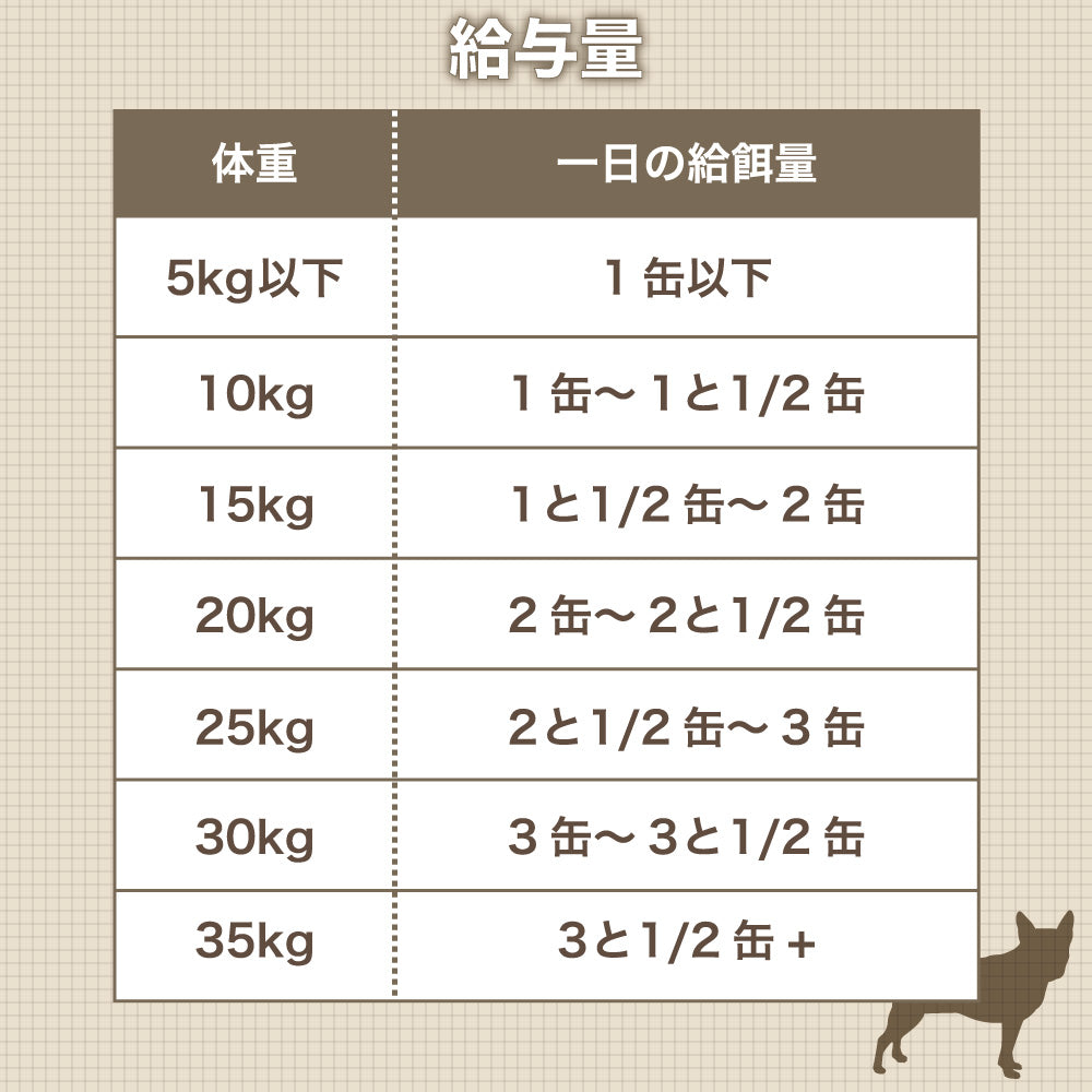 AATU(アートゥー) ドッグ ウェットフード ダック & ターキー 400g 犬 フード ドッグフード 犬用フード グレインフリー グルテンフリー 無添加 総合栄養食