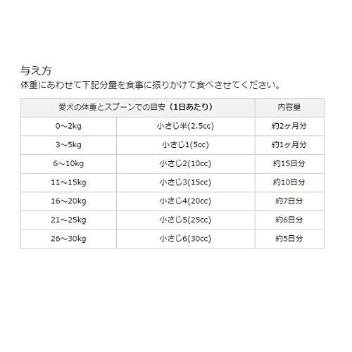 ニッピ あしたも走ろっ 犬用 牛由来 骨 関節 ケア コラーゲン 粉末 サプリメント 健康補助食品 160g 2個セット