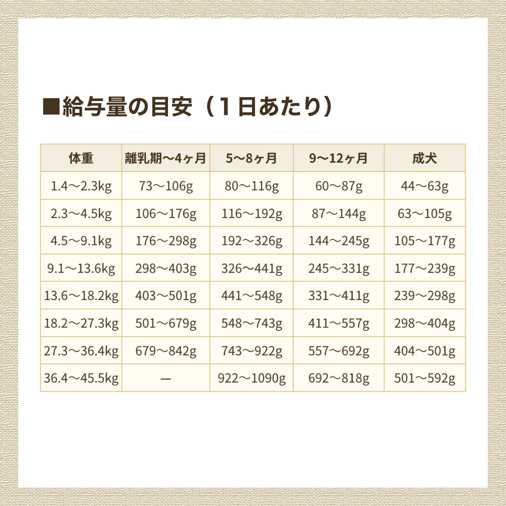 アーテミス オソピュア グレインフリー ダック&ガルバンゾー 1kg 犬 犬用フード ドッグフード ドライフード 穀物不使用 ひよこ豆 全年齢用 アレルギー OSOPURE