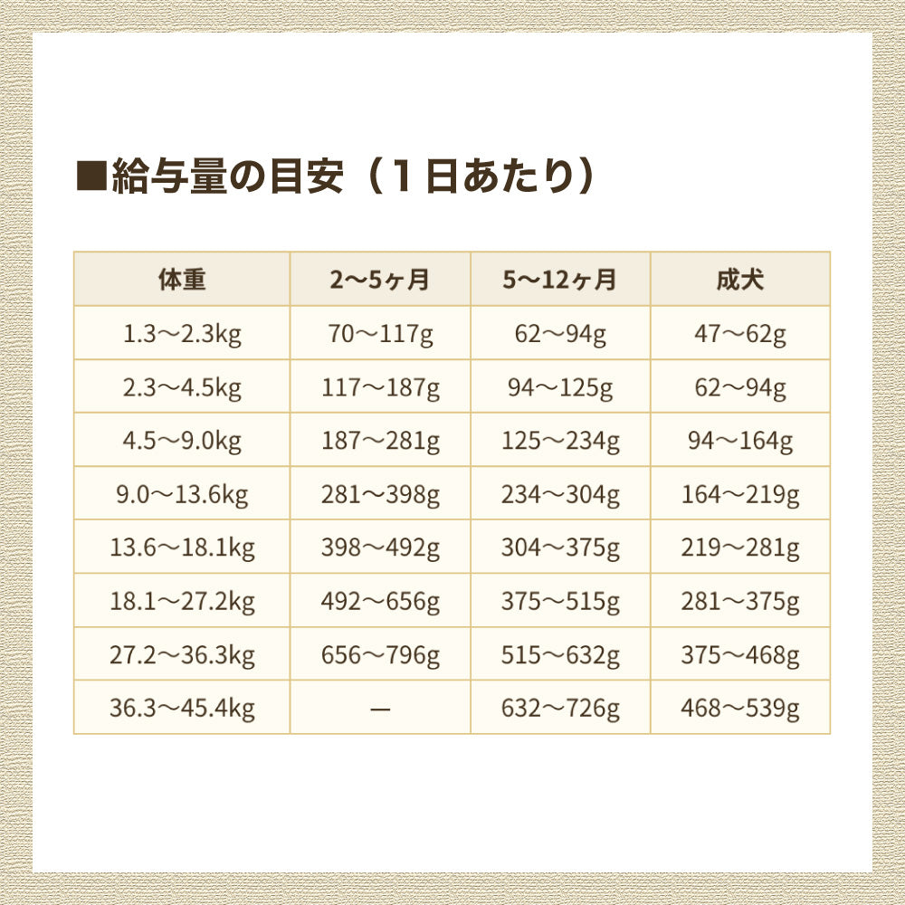 アーテミス オソピュア グレインフリー サーモン&ガルバンゾー 9.9kg 犬 犬用フード ドッグフード ドライ 穀物不使用 ひよこ豆 全年齢用 アレルギー OSOPURE
