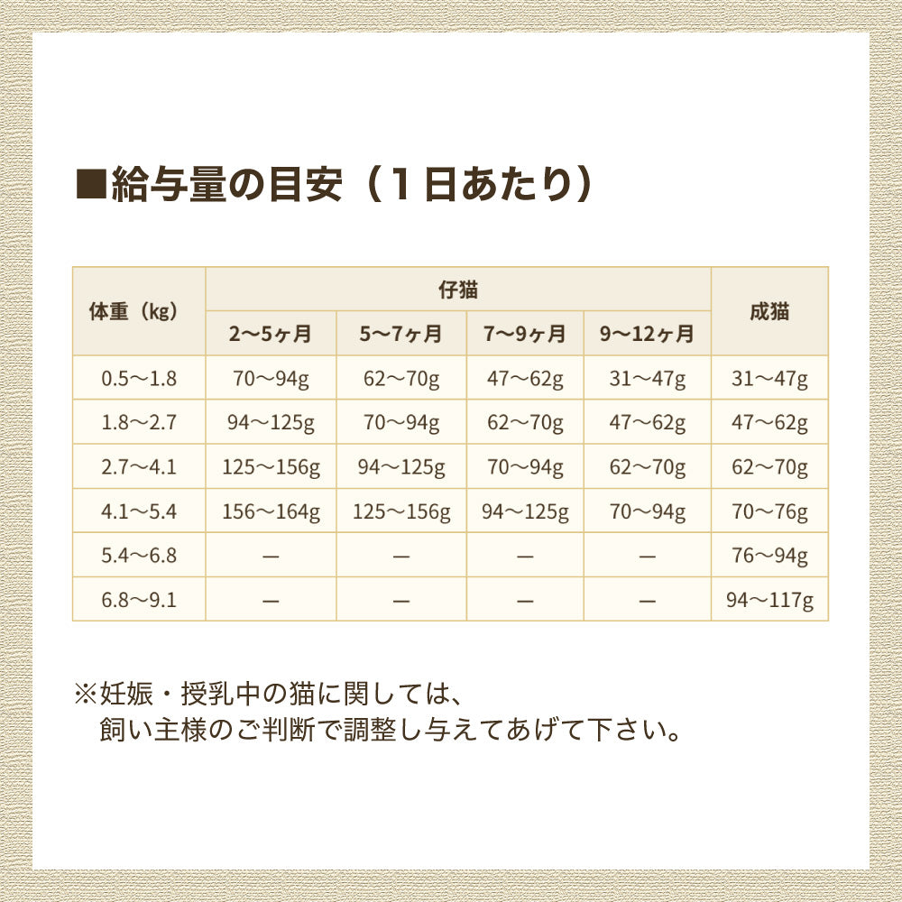 アーテミス オソピュア グレインフリー フィーライン サーモン&ガルバンゾー 1.8kg 猫 猫用フード キャットフード 穀物不使用 ひよこ豆 全年齢用 OSOPURE