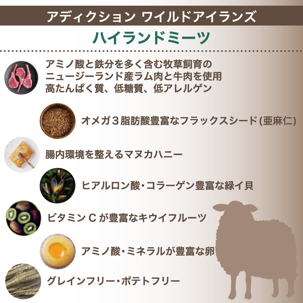 アディクション ワイルドアイランズ ハイランドミーツ 4.5kg 猫 キャット フード ドライ ハイプロテイン グレインフリー 全年齢対応 猫用 穀物不使用 Addiction
