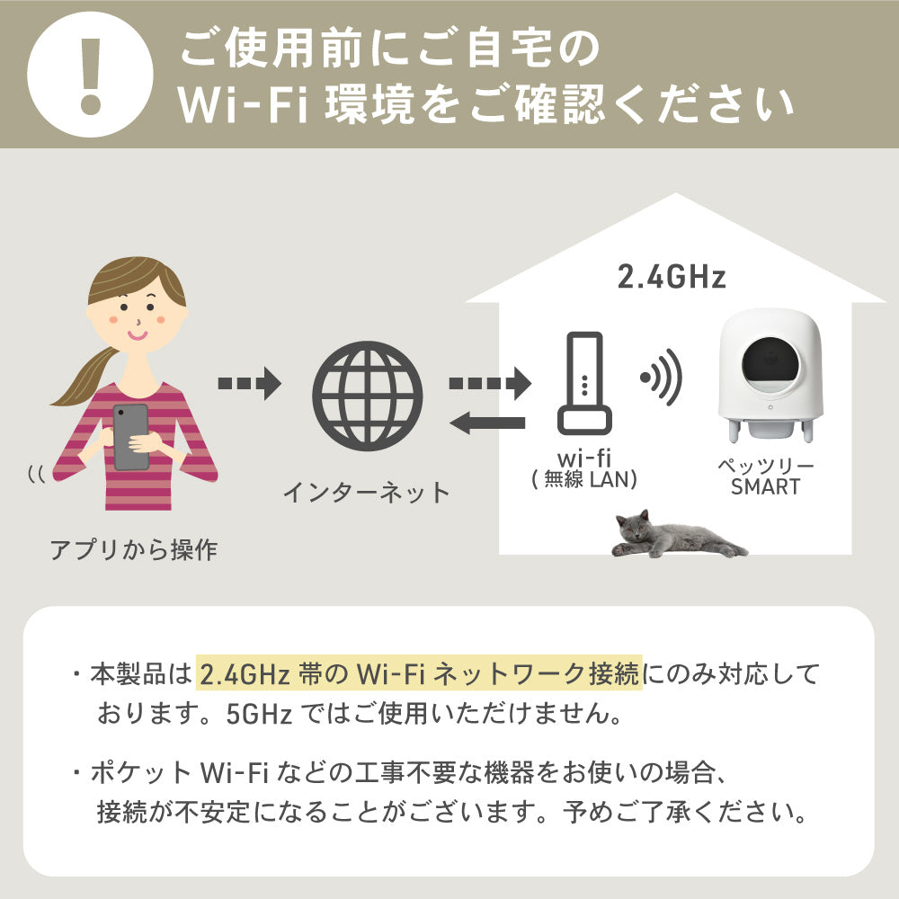 新発売 PETREE ペッツリー SMART 猫 自動トイレWi-Fi 猫用品 - www ...