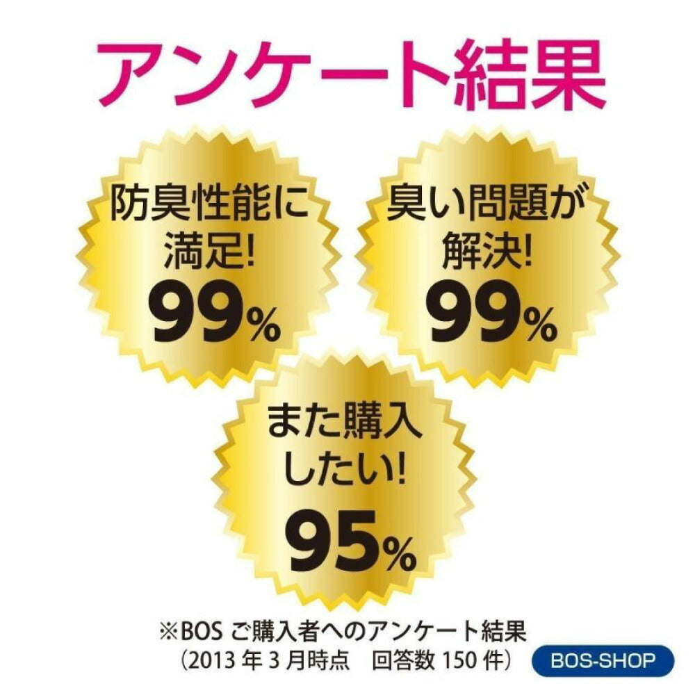 驚異の防臭袋 BOS ボス おむつが臭わない袋 ベビー用 赤ちゃん用 うんち おむつ 袋 消臭袋 処理袋 トイレ袋 うんち袋 エチケット 車 散歩 お出かけ マナー オムツ ゴミ袋 におい対策 生ごみ 介護 Sサイズ 200枚入 4個セット