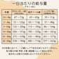 スマイリー チキンdeli 600g ドッグフード 無添加 国産 一般食 小型犬 中型犬 大型犬 鶏肉 乳酸菌 グルテンフリー 無着色 オイルコーティング不使用 低GI 大麦 国内製造 Smiley