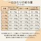 スマイリー さくらdeli 600g ドッグフード 無添加 国産 一般食 小型犬 中型犬 大型犬 馬肉 乳酸菌 グルテンフリー 無着色 オイルコーティング不使用 低GI 大麦 国内製造 Smiley