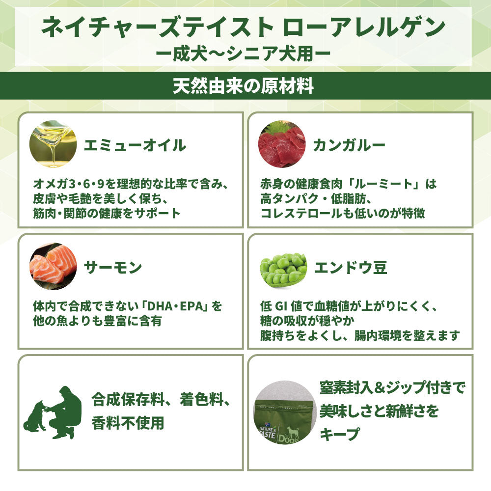 ネイチャーズテイスト ローアレルゲン カンガルー＆サーモン 1.5kg 犬 フード ドッグフード ドライ 小粒 成犬用 高齢犬用 無添加 オーストラリア エミューオイル グレインフリー アレルギー対策