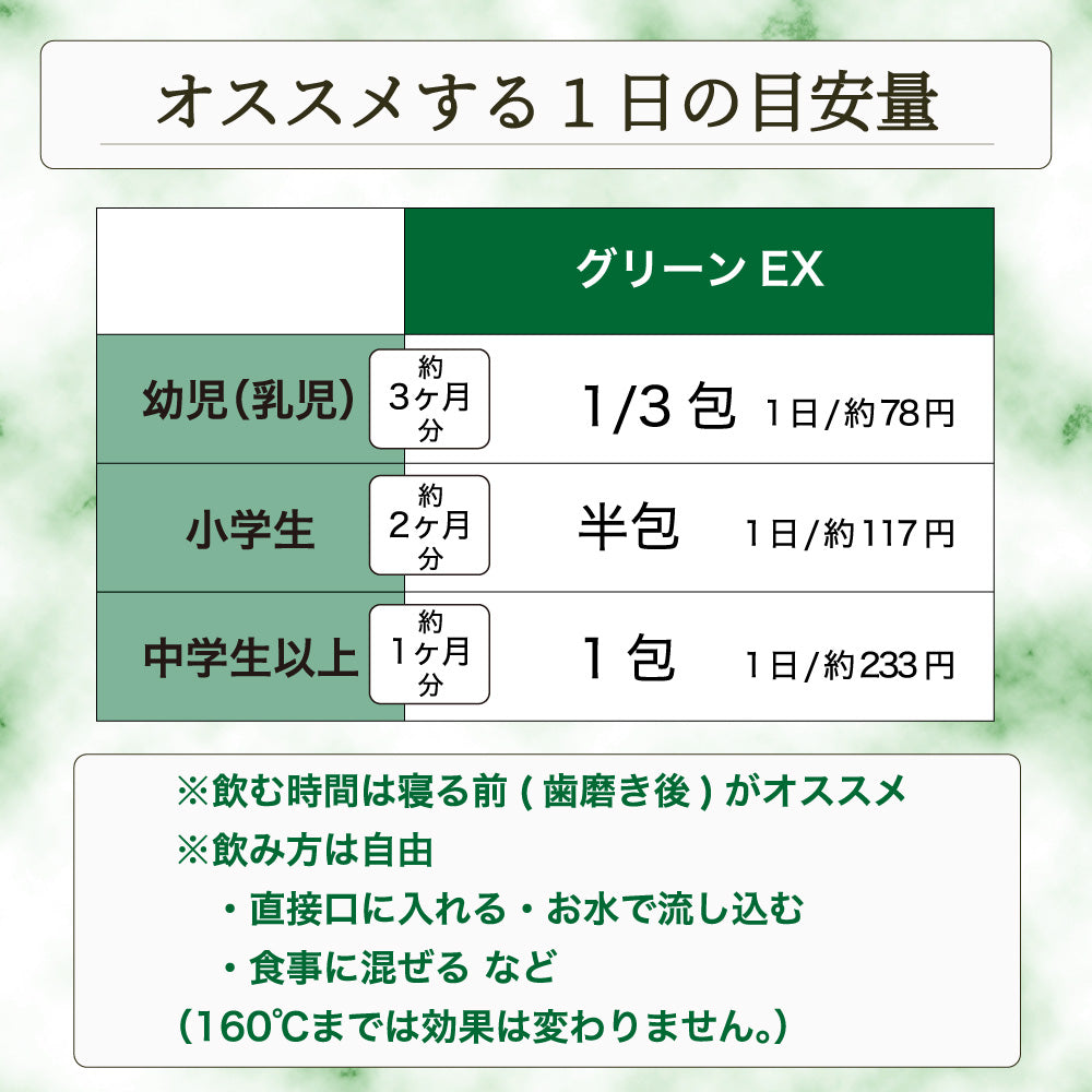Premium 乳酸菌 エイチジングリーンEX H&JIN 人用 45g(1.5g×30包 