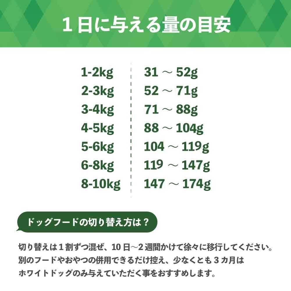 ネイチャーズプロテクション ホワイトドッグ グレインフリー インセクト アダルト 1.5kg 犬 ドッグフード 犬用フード ドライ 白い被毛 白毛 体重10kg以下 成犬用 小型犬 昆虫 低アレルギー マイクロゼオゲン 総合栄養食