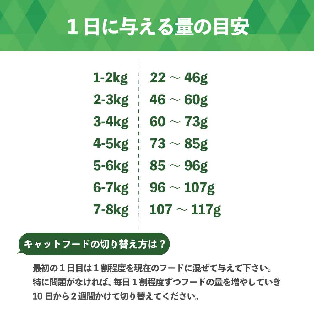 ネイチャーズプロテクション ホワイトキャット アダルト 400g 猫 キャットフード ドライ 全猫種 成猫 白毛 被毛 スキンケア 涙やけ 毛玉 マイクロゼオゲン グレインフリー 総合栄養食