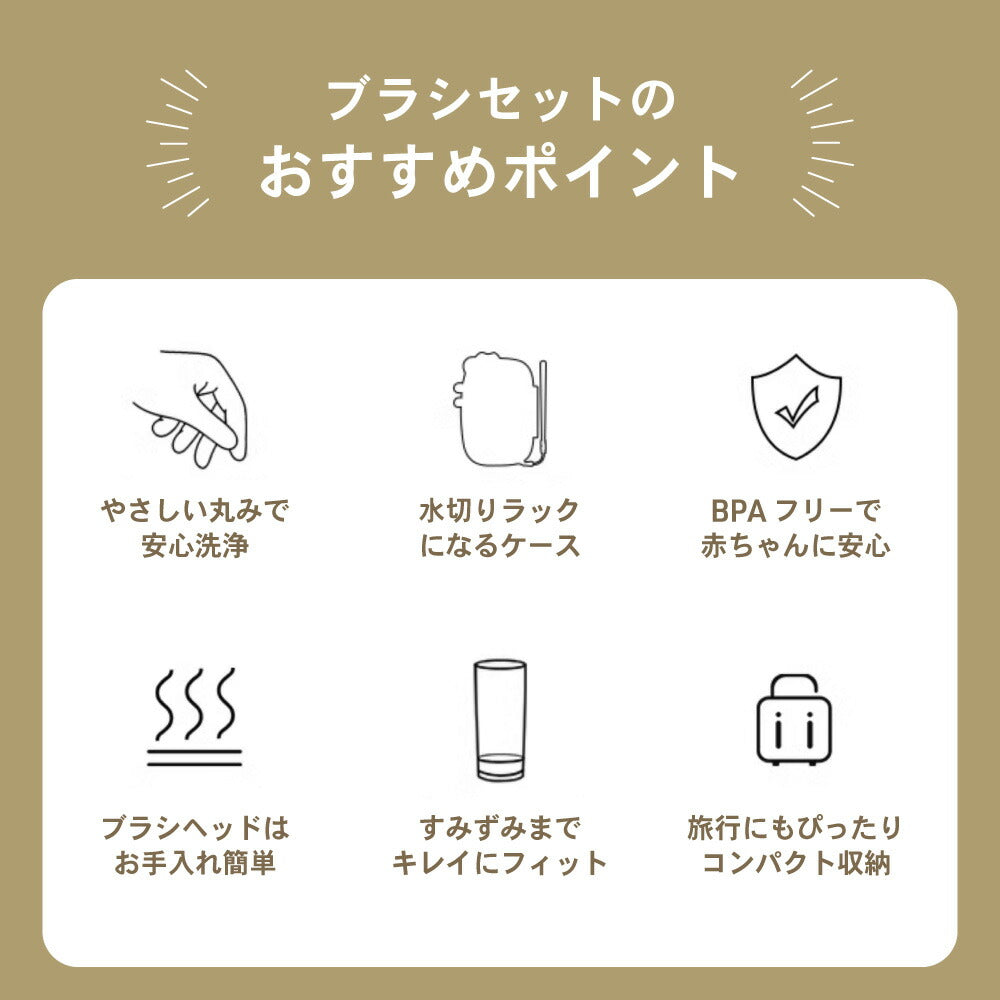 イクタノ 携帯用 哺乳びんブラシ 持ち運びセット 哺乳瓶 乳首 おしゃぶり マグ 洗浄 乾燥 お手入れ TPE シリコンブラシ お出かけ 旅行 帰省 外出 ストローブラシ 収納ケース付き 出産祝い ギフト ベビーグッズ ベビー用品 携帯用 育児グッズ 便利 離乳食 お出かけ用品