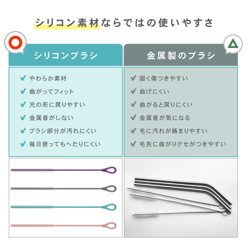 シリコン ストローブラシ ボトルブラシ 水筒ブラシ タンブラーブラシ ストロー洗浄ブラシ 6mm 9mm 2本セット 食洗機対応 煮沸消毒 スチーム除菌対応 ベビーマグ 哺乳瓶 水筒 タンブラー ぬめり汚れ 茶渋 8色展開 イクタノ