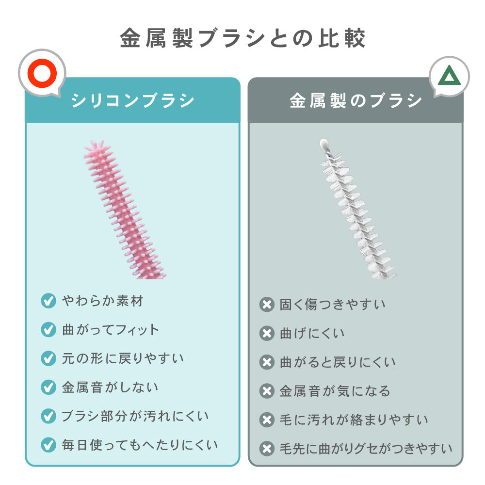 シリコン ストローブラシ ボトルブラシ 水筒ブラシ タンブラーブラシ ストロー洗浄ブラシ 3mm 6mm 9mm 3本セット 食洗機対応 煮沸消毒 スチーム除菌対応 ベビーマグ 哺乳瓶 水筒 タンブラー ぬめり汚れ 茶渋 8色展開 イクタノ