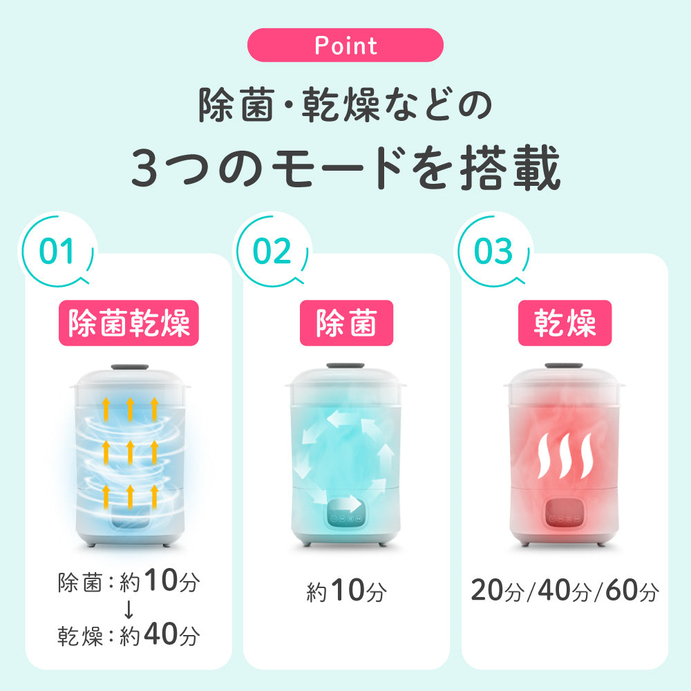 【日程限定値引】IKUTANO スチーム　哺乳瓶　消毒 イクタノ 助産師推奨 哺乳瓶 スチーム除菌 乾燥機 哺乳瓶乾燥機