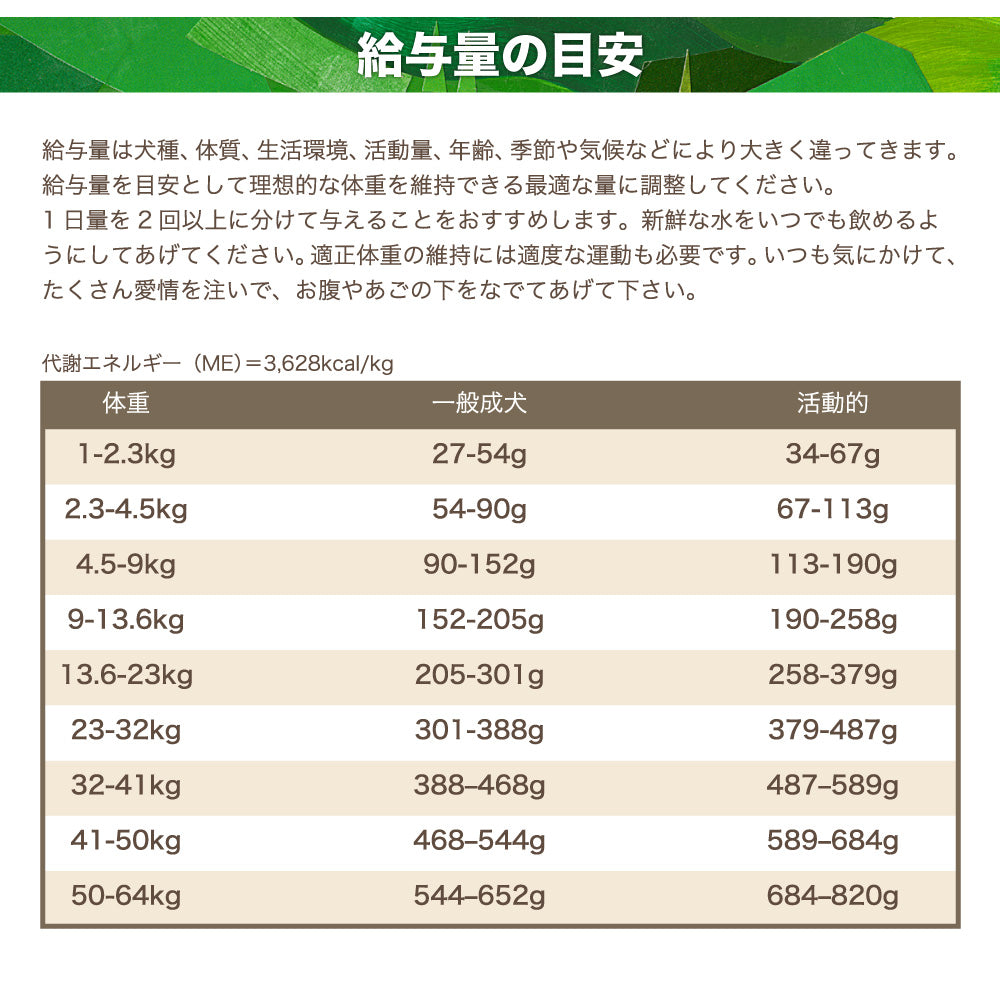 gather!(ギャザー) フリーエーカー 成犬用 2.72kg 犬 フード 犬用 フード ドッグフード オーガニック グレインフリー ポテトフリー オキアミ