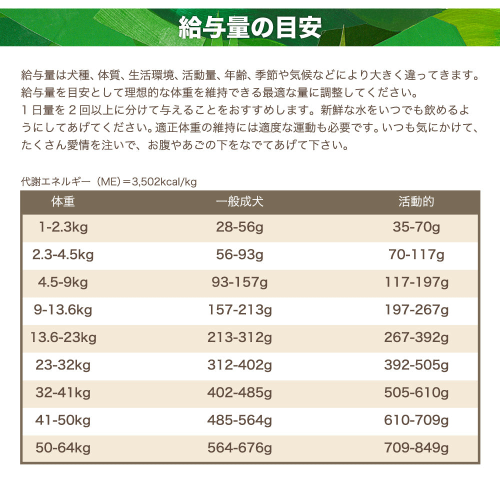 gather!(ギャザー) エンドレスバレー 成犬用 7.25kg 犬 フード 犬用 フード ドッグフード オーガニック グレインフリー ポテトフリー キヌア