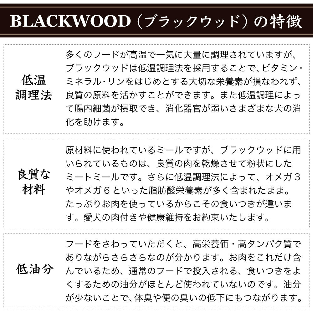BLACKWOOD ブラックウッド3000 ラム 20kg原産国アメリカ合衆国