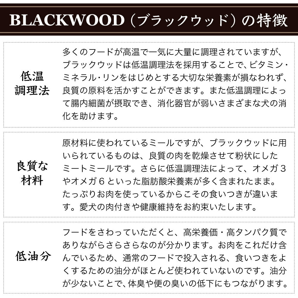 BLACKWOOD ブラックウッド3000 ラム 20kgラム肉が主原料のドッグフード