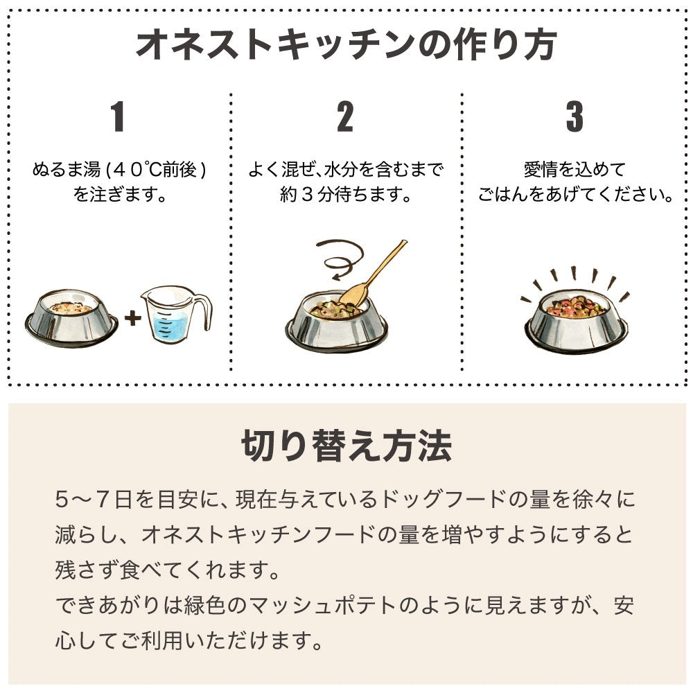 オネストキッチン チキンレシピ 900g 犬 ドライフード 手作り 高たんぱくヒューマングレード オールステージ 全年齢対応 無添加 合成保存料不使用