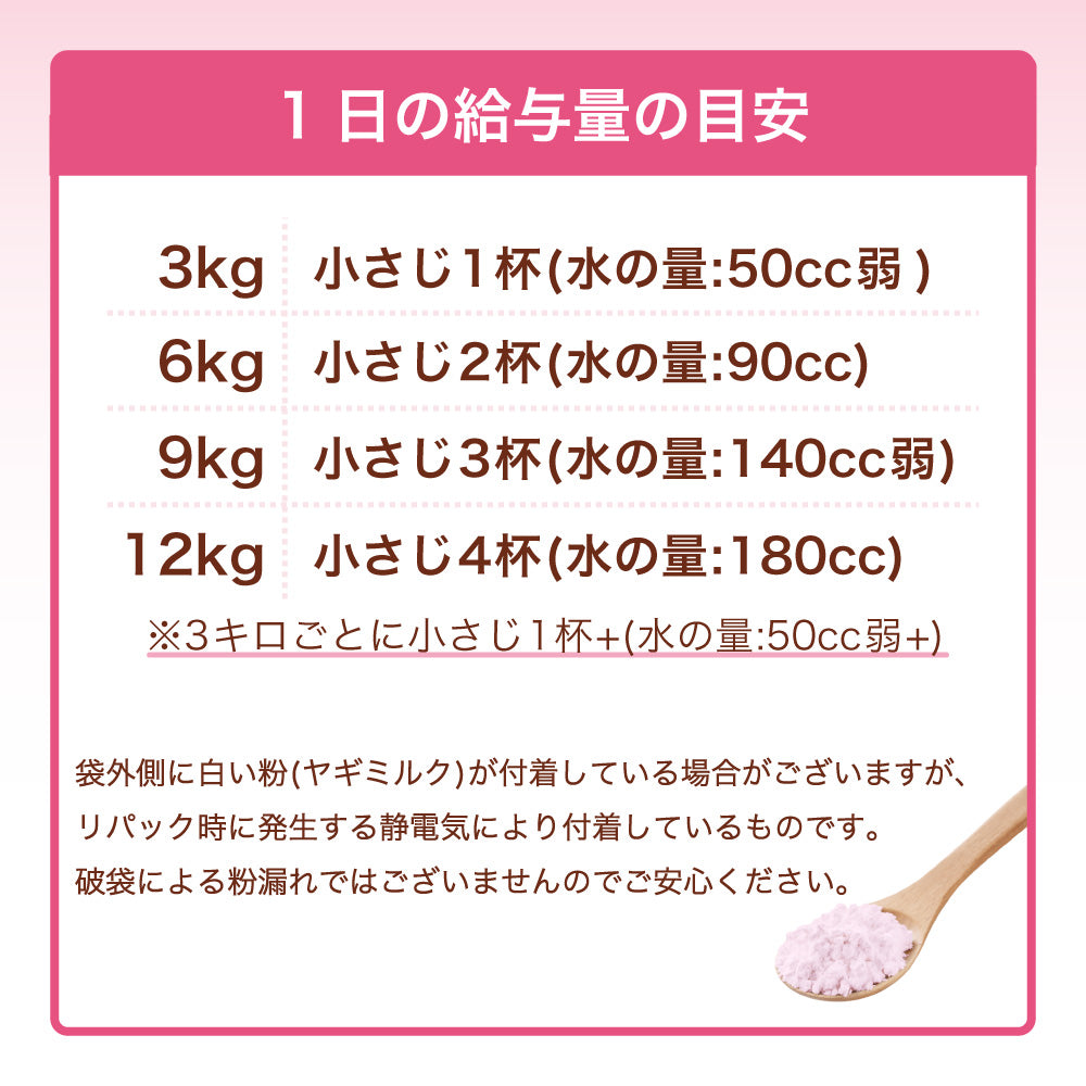 tasty! 天使のヤギミルク いちごベリー味 150g 犬 猫 サプリメント犬用 猫用 粉ミルク 脱脂粉乳 栄養補給 ふりかけ パウダー おいしい トッピング 苺 テイスティ