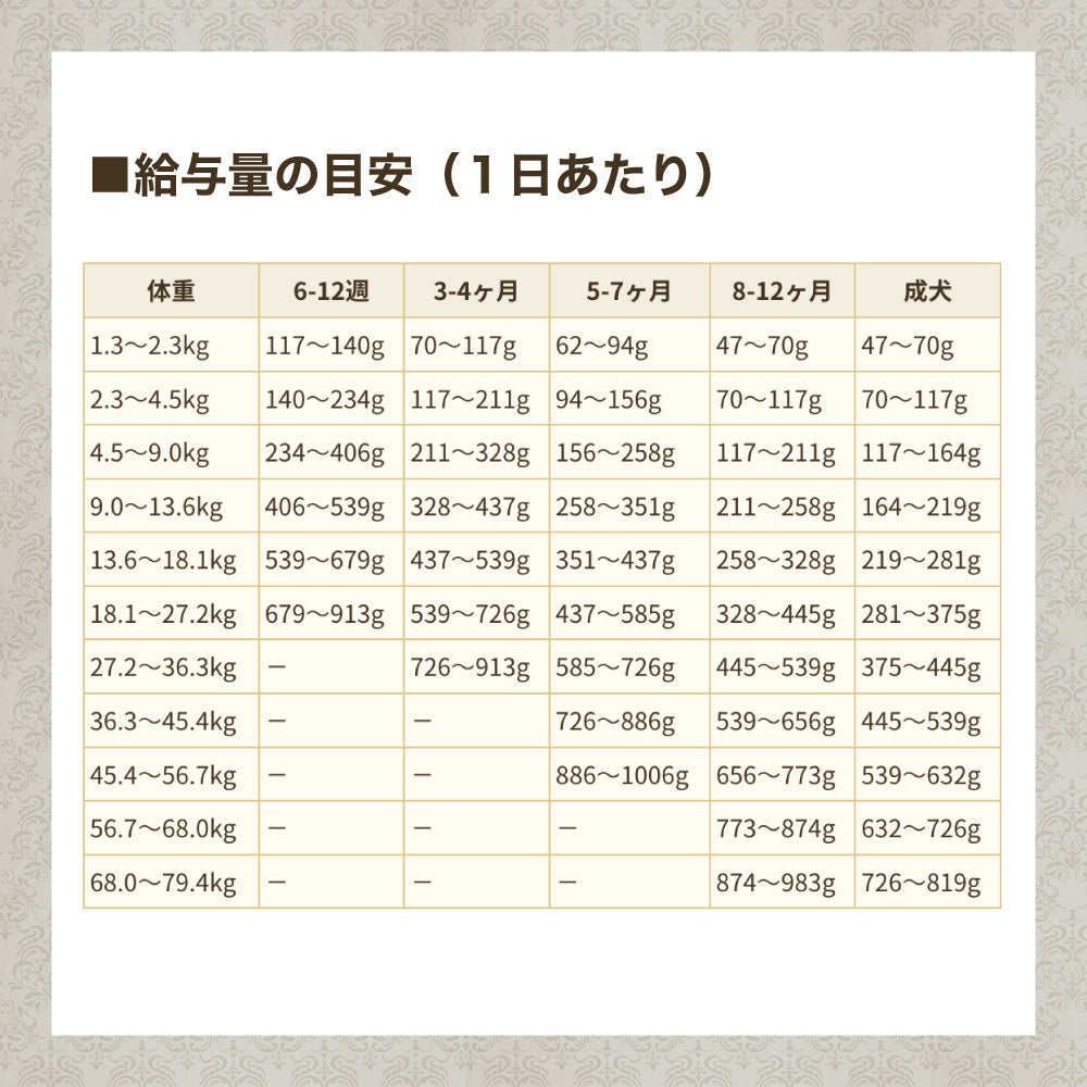 ブリスミックス ラム 中粒 13.6kg 犬 フード 犬用フード ドッグフード