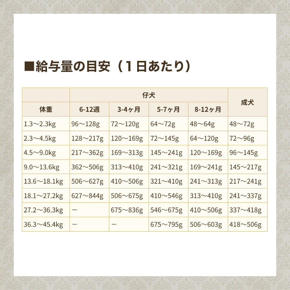 ブリスミックスグレインフリーサーモン小粒6kg | www.darquer.fr