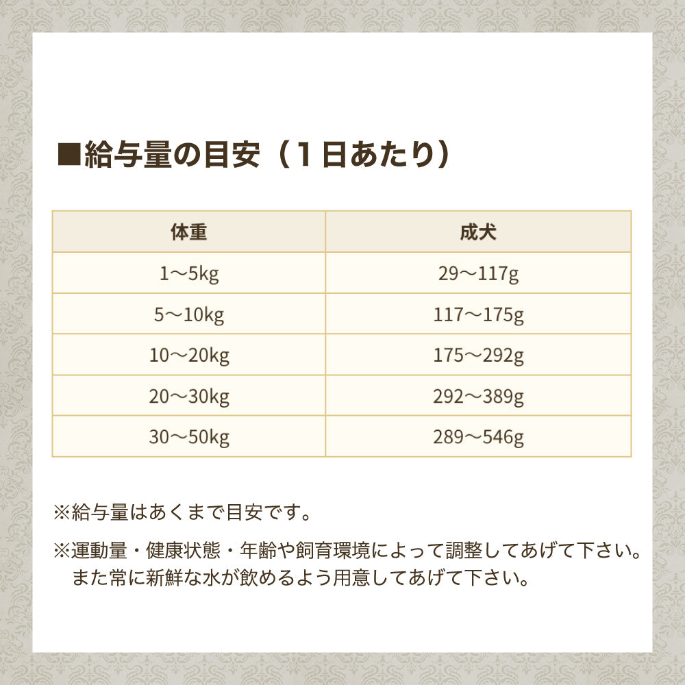 ブリスミックス ポーク 小粒 3kg 犬 フード 犬用フード ドッグフード