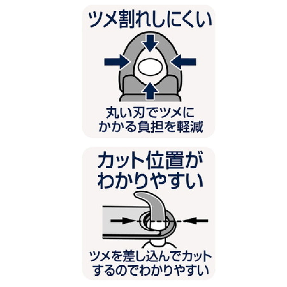 ペティオ porta ネイルスライドカッター カバー付 犬 爪切り 犬用 はさみ 鋏 やすり トリミング お手入れ 安全 ポルタ