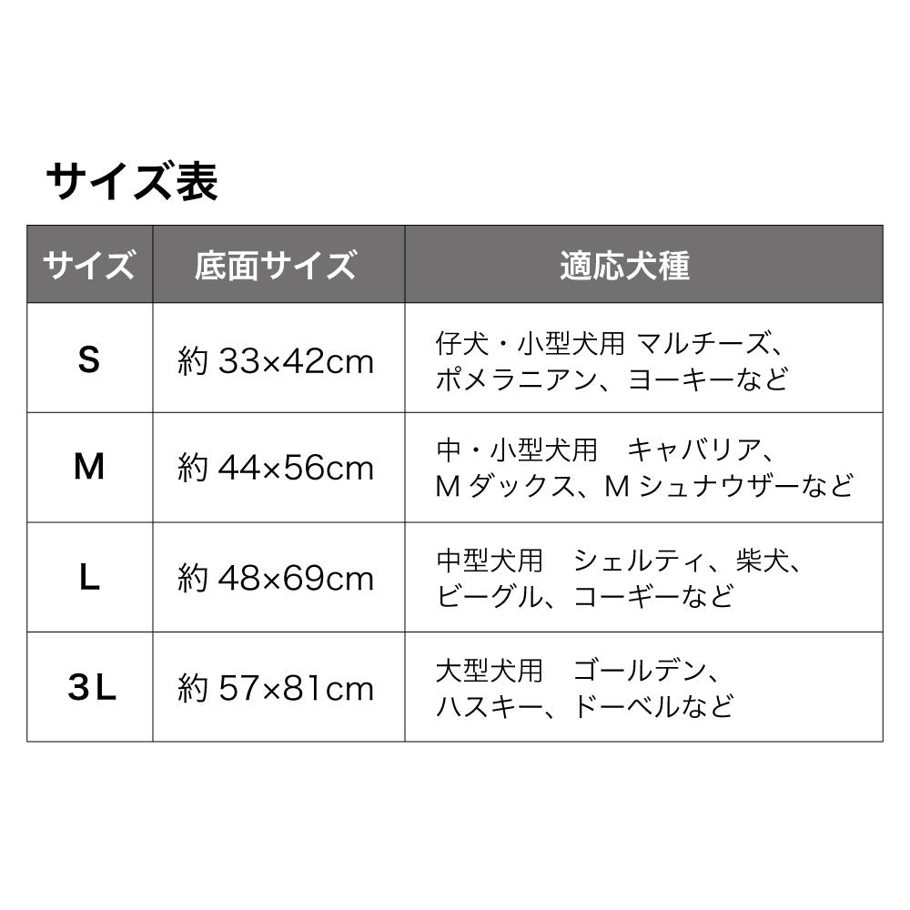 キンペックス エブリベッド S 犬 猫 ベッド 犬用 猫用 ソファ クッション ふわふわ あごのせ 洗濯機で洗える