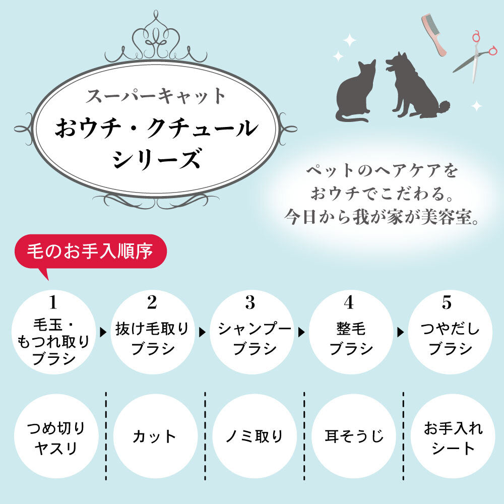 おウチ・クチュール ステンレスカットバサミ OC-26 犬 猫 はさみ 犬用 猫用 鋏 ハサミ トリミング 毛玉 もつれ カット ギザ刃 お手入れ スーパーキャット