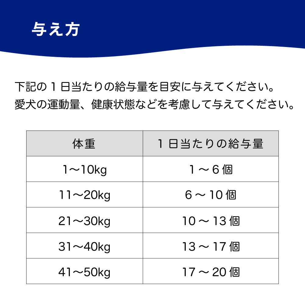 フィッシュ4 ドッグ サポートトリーツ 皮膚・被毛ケア 225g 犬