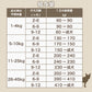 AATU(アートゥー) ドッグ パピー サーモン 5kg 犬 フード ドッグフード 犬用フード ドライ 単一タンパク グレインフリー グルテンフリー 無添加 総合栄養食