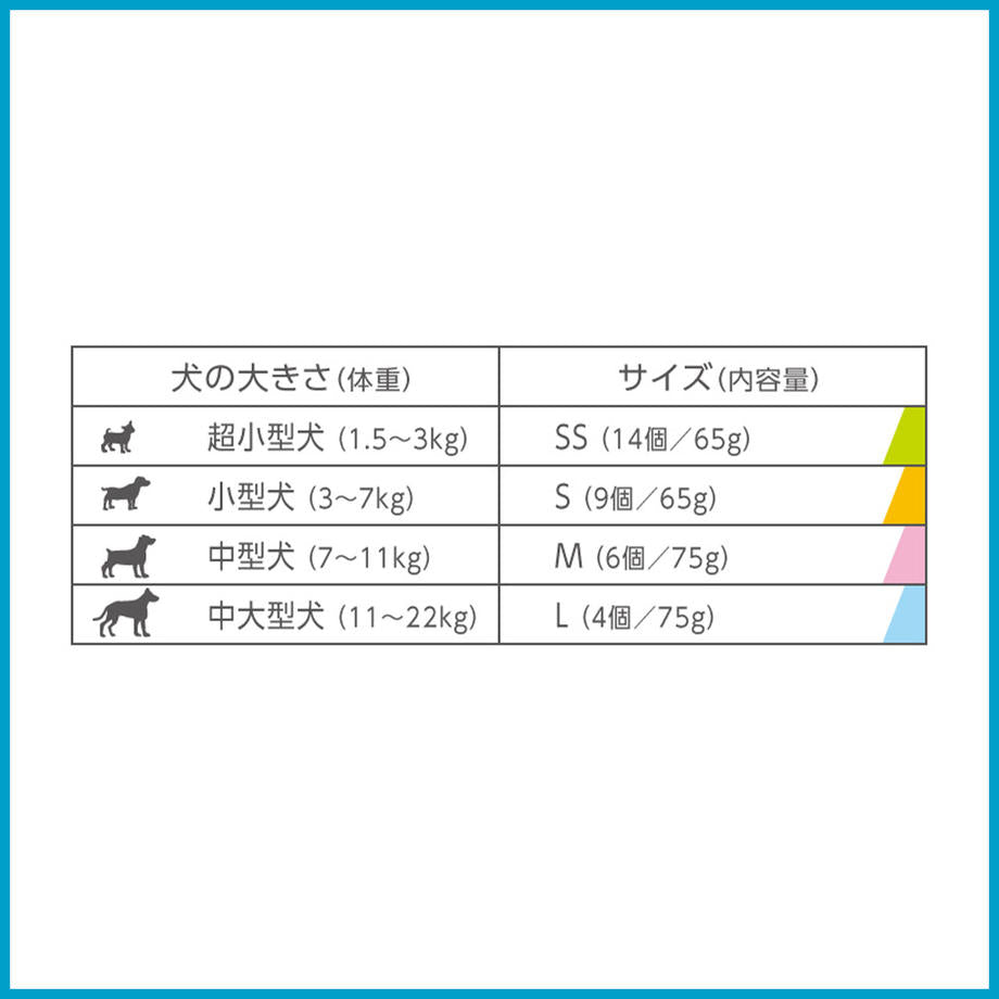 フォーキャンス デンティ・スリー フェアリー M 6個入 犬 歯みがき ガム 犬用 デンタル おやつ スナック 歯石 歯垢 対策