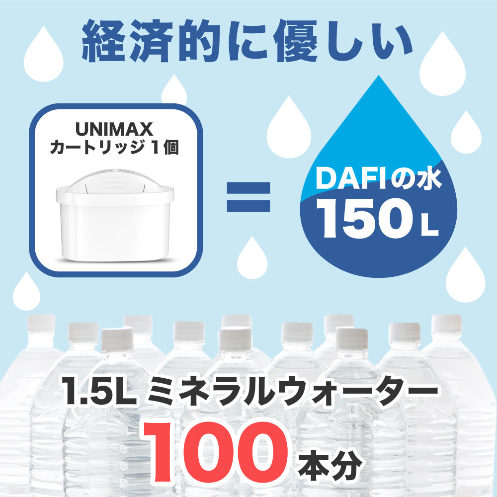 DAFI ダフィ 浄水ポット フィルター カートリッジ UNIMAX ユニマックス PerfectLine 交換用 3個セット ブリタのマクストラプラスと互換あり【日本仕様・正規品】