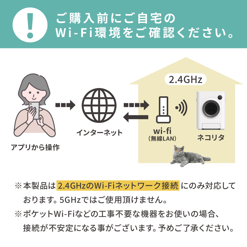 わが家のアイドル 猫用 自動トイレ ネコリタ Wi-Fi 全自動 大型 猫